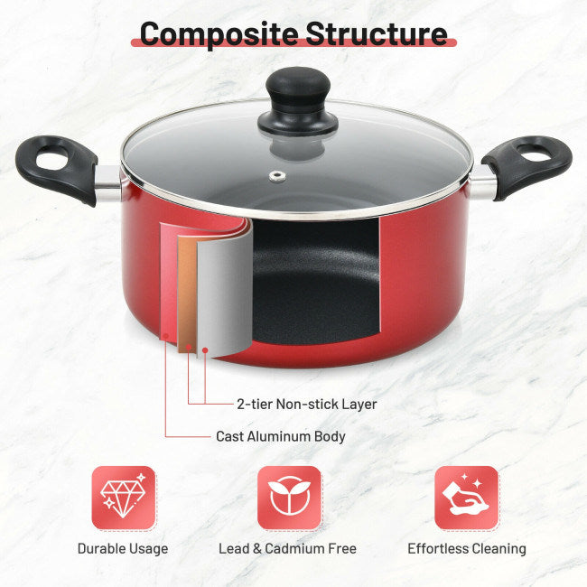 Hard Anodized Nonstick Cookware