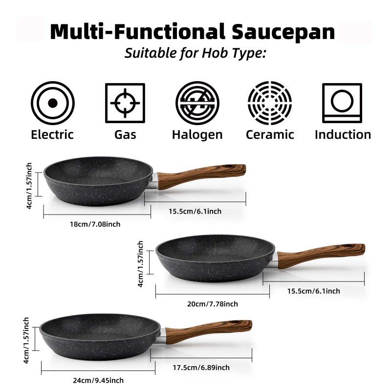 Mix Adventure Pot & Pan Set