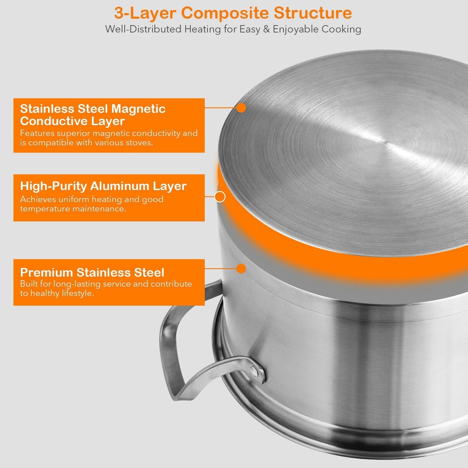 Stainless Steel Steamer Pot