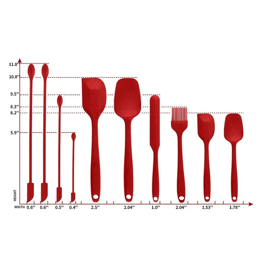 Baking Spatulas High Heat Resistant.