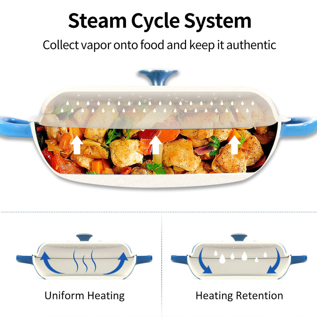 Cast Iron Casserole