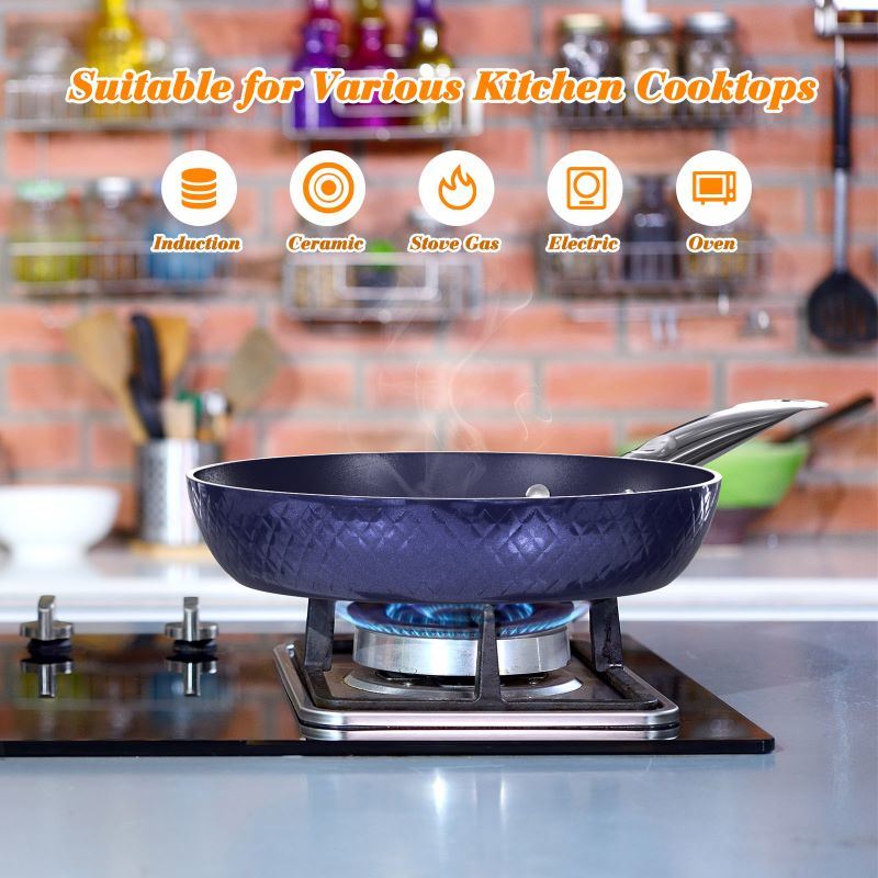 Mix Adventure Pot & Pan Set
