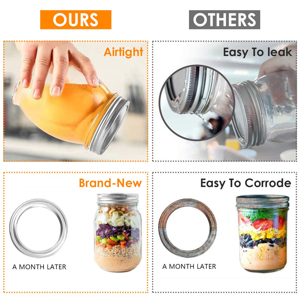 Mouth Canning Jar Metal Rings