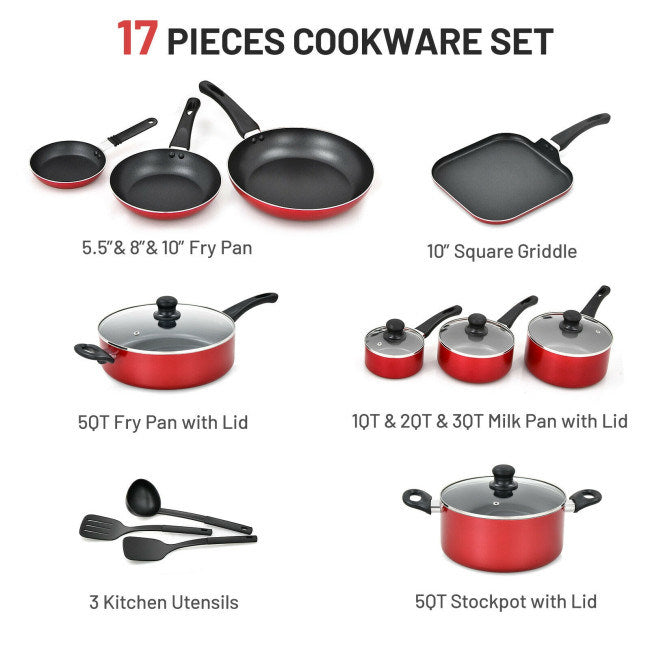 Hard Anodized Nonstick Cookware