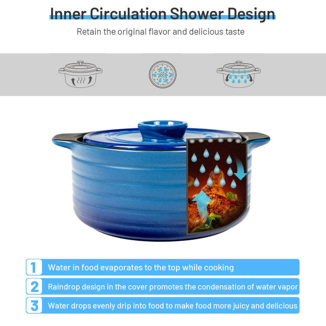 Multi-purpose Ceramic Cookware